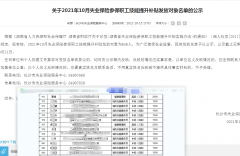 長沙市提升補貼人員名單公布，消防設(shè)施操作員領(lǐng)取1500元！