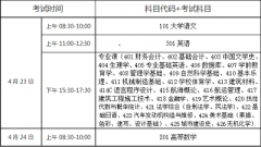 海南省2022年高職（?？疲┥究普猩荚嚋剀疤嵝? /></a>
                    <h3><a href=