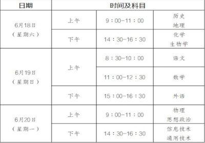 北京市2022年第二次學(xué)考合格考于6月29日至7月1日進(jìn)行