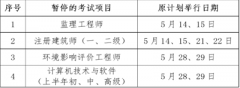 2022年度上海市注冊(cè)建筑師（一、二級(jí)）職業(yè)資格考試暫停舉行公告