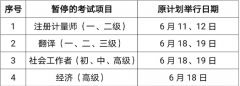 上海市2022年度上半年翻譯專業(yè)資格（水平）考試?？脊? /></a>
                    <h3><a href=