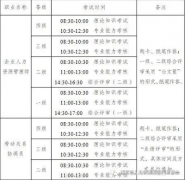 2022年7月江蘇省企業(yè)人力資源管理考試準(zhǔn)考證打印時間6月23日至7月7日