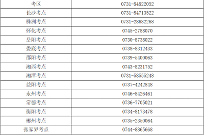 速看!湖南省2022年<a href='http://m.shineigaoerfu.com/hs/' target='_blank'><u>護(hù)士考試</u></a>時(shí)間確定!