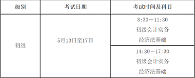 2023年河北省初級會計考試的時間已經(jīng)確定為5月13日至17日進(jìn)行，共10個批次