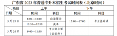 廣東省2023年專升本熱點(diǎn)問答匯總