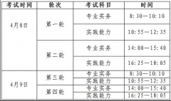 寧夏2023年護士資格考試準(zhǔn)考證打印時間：2023年3月30日至4月7日