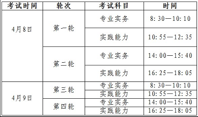 北京考區(qū)2023年護(hù)士資格考試準(zhǔn)考證打印時間及入口