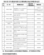 青島市衛(wèi)生健康人才發(fā)展中心發(fā)布：2023年護士資格考試山東青島考點報名及現(xiàn)場確認工作的通知