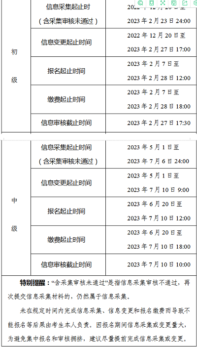 安徽合肥市關(guān)于2023年度<a href='http://m.shineigaoerfu.com/zjkj/' target='_blank'><u>中級(jí)會(huì)計(jì)師</u></a>考試考務(wù)日程安排及有關(guān)事項(xiàng)的通知