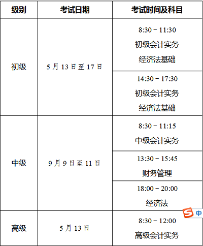 安徽合肥市關(guān)于2023年度中級(jí)會(huì)計(jì)師考試考務(wù)日程安排及有關(guān)事項(xiàng)的通知1