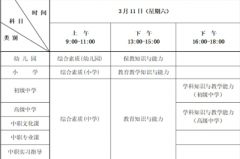2023年上半河北年教師資格考試（筆試）考生報(bào)名照片要求