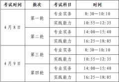 北京通州地區(qū)2023年護士執(zhí)業(yè)資格考試報名及現(xiàn)場確認時間地點安排