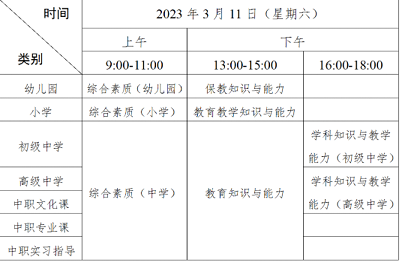 2023上半年中小學(xué)教師資格考試網(wǎng)教師資格考試報名入口