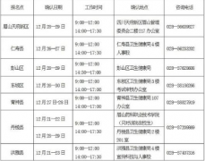 2023年四川眉山市護士執(zhí)業(yè)資格考試現(xiàn)場確認時間地點及相關要求