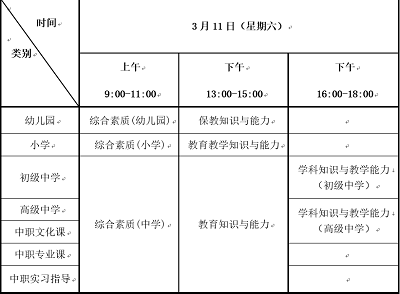 2023年上半年天津市教師資格考試（筆試）實行網(wǎng)上報名，報名流程公布