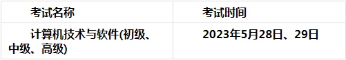 2023年上半年海南軟考時(shí)間：5月27日至28日