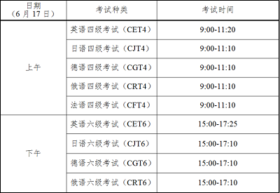 大學(xué)英語(yǔ)四、六級(jí)準(zhǔn)考證