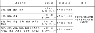 山東省2023年普通高校體育類專業(yè)招生測試內(nèi)容是什么？