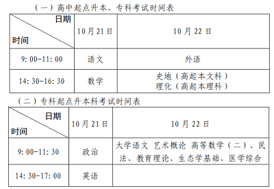 深圳市2023年成人高考報(bào)名網(wǎng)址