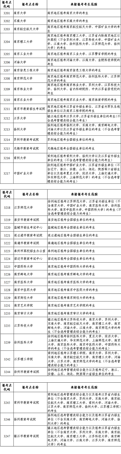 <a href='http://m.shineigaoerfu.com/ky/' target='_blank'><u>考研</u></a>